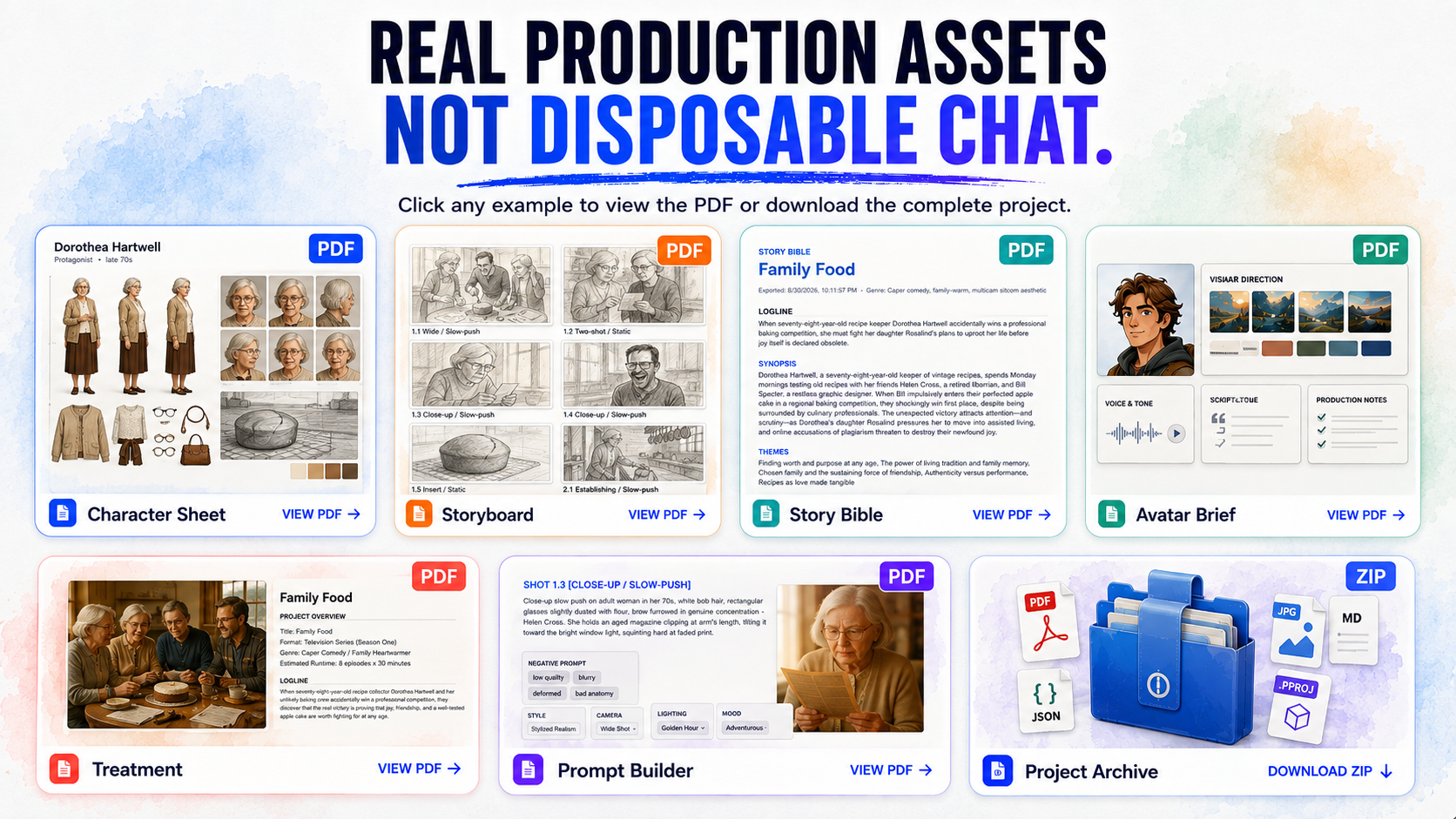 Creative Studio real production assets including Character Sheet, Storyboard, Story Bible, Avatar Brief, Treatment, Prompt Builder, and Project Archive.